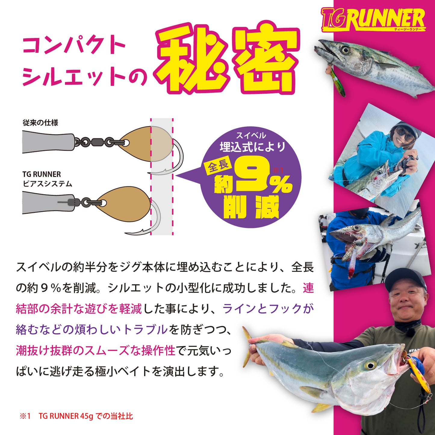 ブレードジグ TG RUNNER【30g | 45g | 60g | 80g】