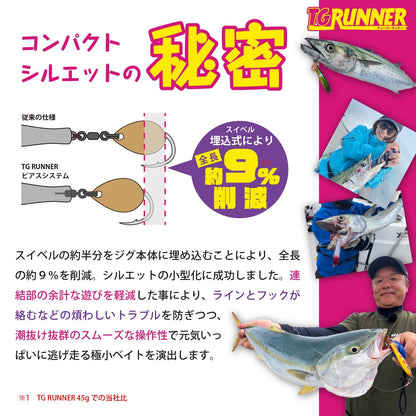 ブレードジグ TG RUNNER 10周年限定カラー【60g】